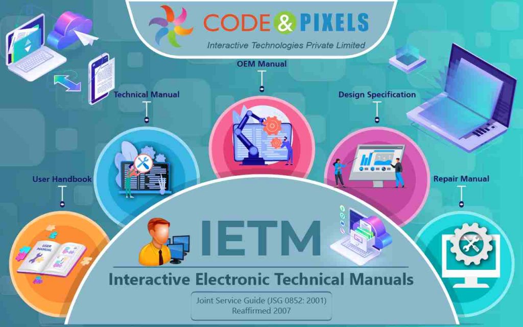 Interactive Electronic Technical Manual-