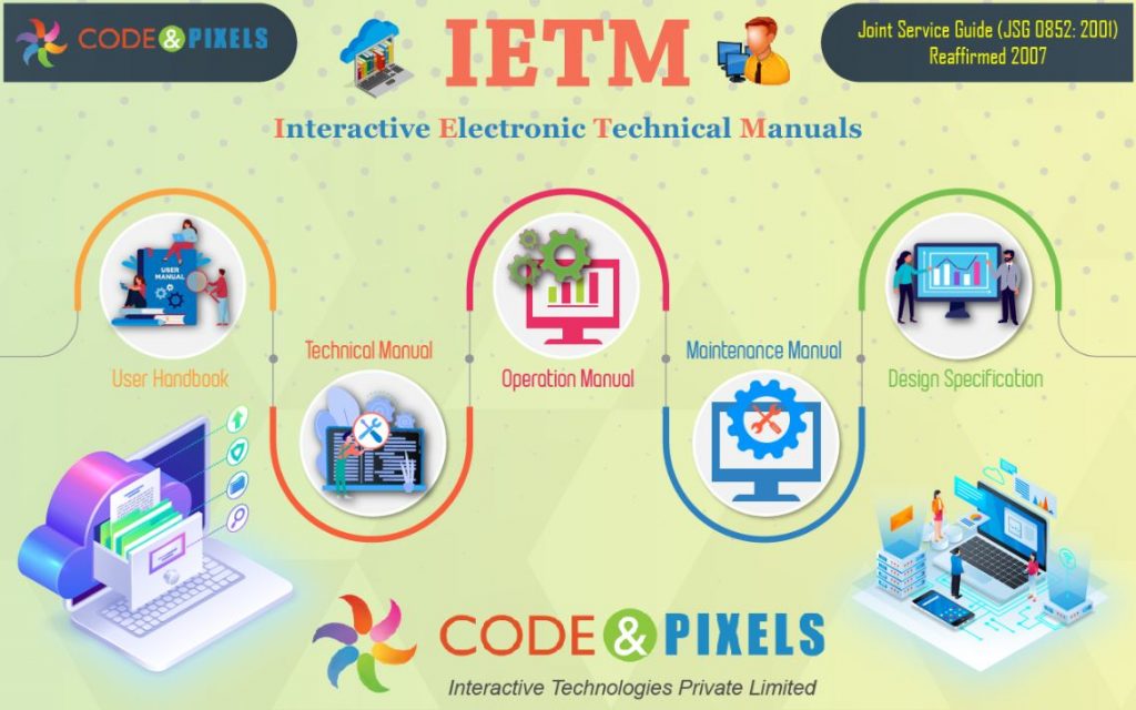 Interactive Electronic Technical Manual Software Meaning