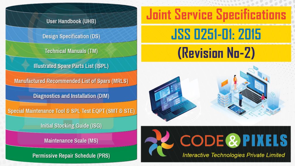 Joint Service Specification Infographics | Code And Pixels