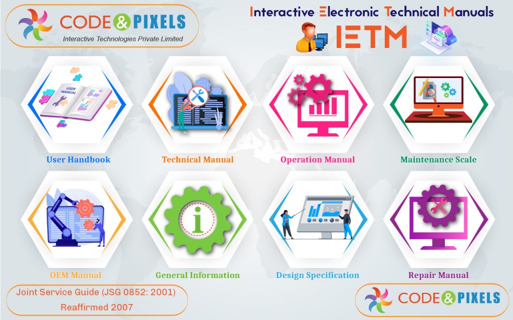 Advantages of Interactive Electronic Technical Manual (IETM)