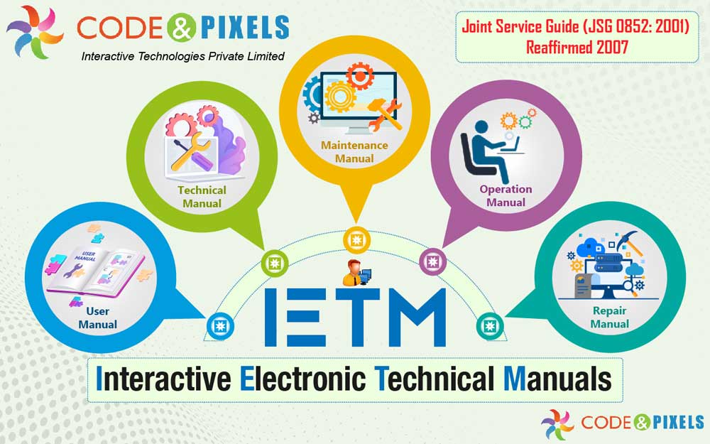 Interactive Electronic Technical Manual Software