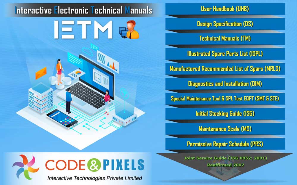 IETM Level 4