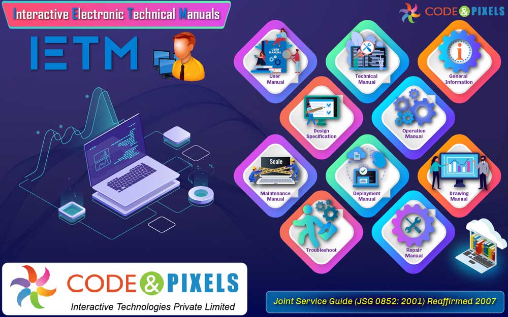 Ietm Software