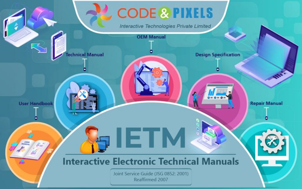 IETM Framework