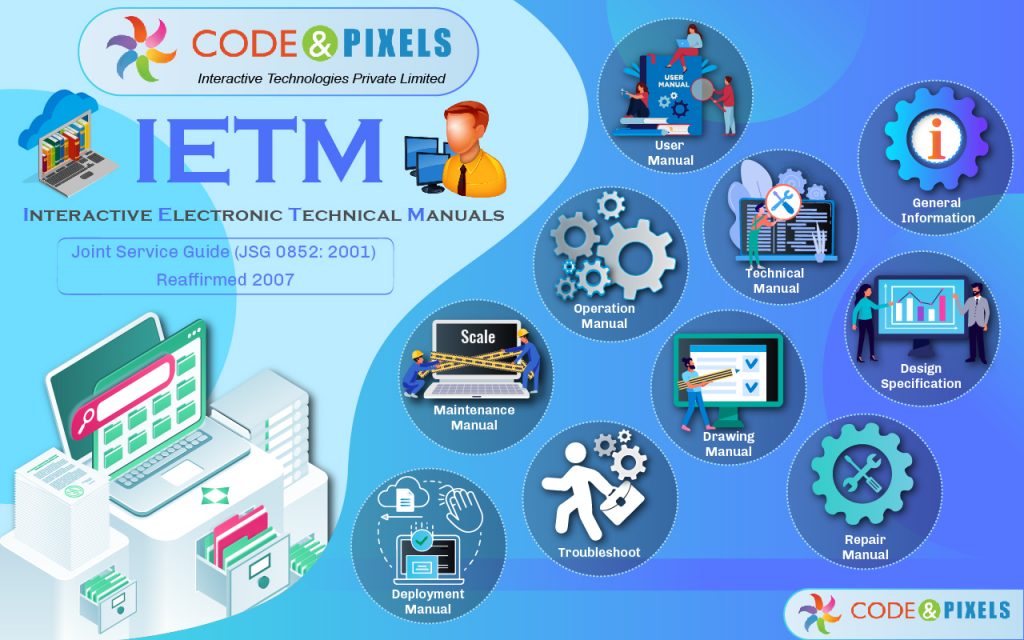 Interactive Electronic Technical Manual Requirements