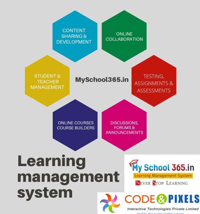 Code and Pixels Learning Management System