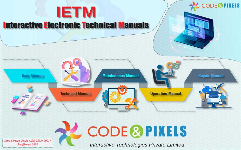 Ietm Meaning