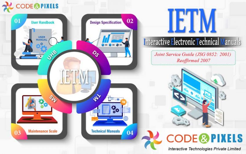 Interactive IETM services across Level 1 to Level 5, replacing paper docs.
