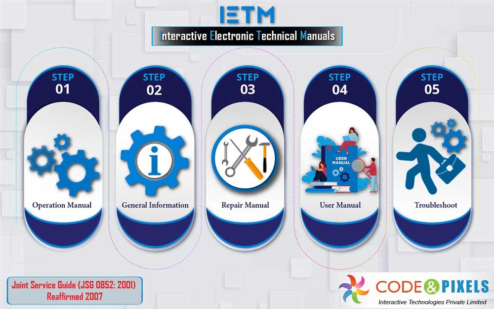 Electronic Technical Manuals