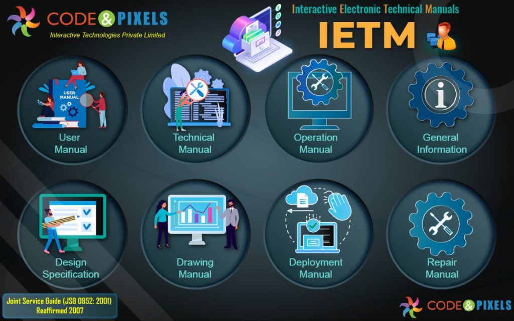 IETM Manual IETM Development in Hyderabad
