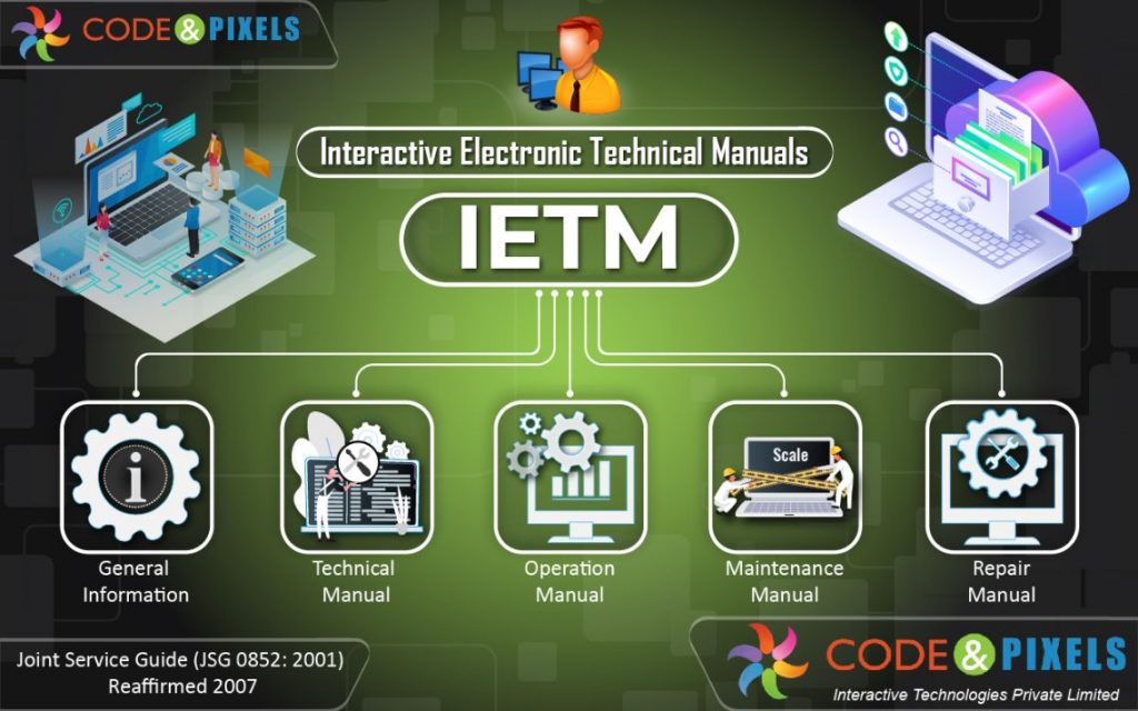 Interactive Electronic Technical Manual Code And pixels