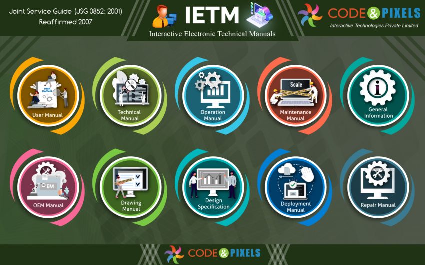 IETM Code and Pixels Interactive Technologies