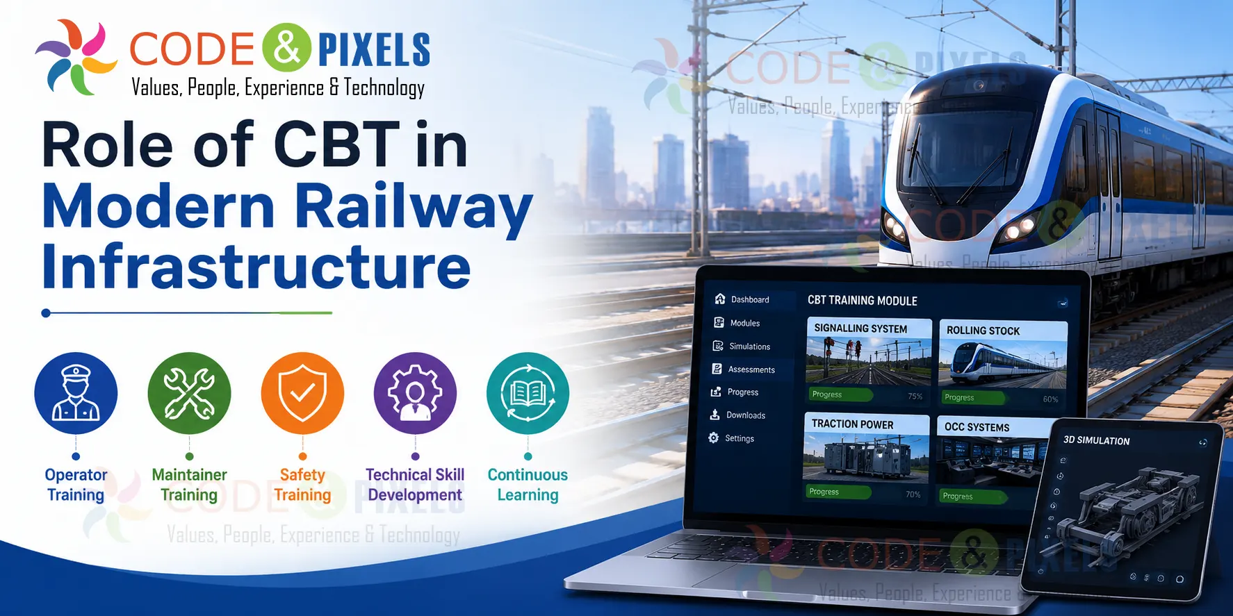 Modern Railway Computer Based Training (CBT) modules are designed to provide an engaging and effective learning experience through a combination of interactive and multimedia based features. They typically include user friendly navigation that enables trainees to move easily through different learning modules at their own pace, along with high quality 2D and 3D animations that visually demonstrate railway systems, equipment operations, maintenance procedures and technical concepts. 