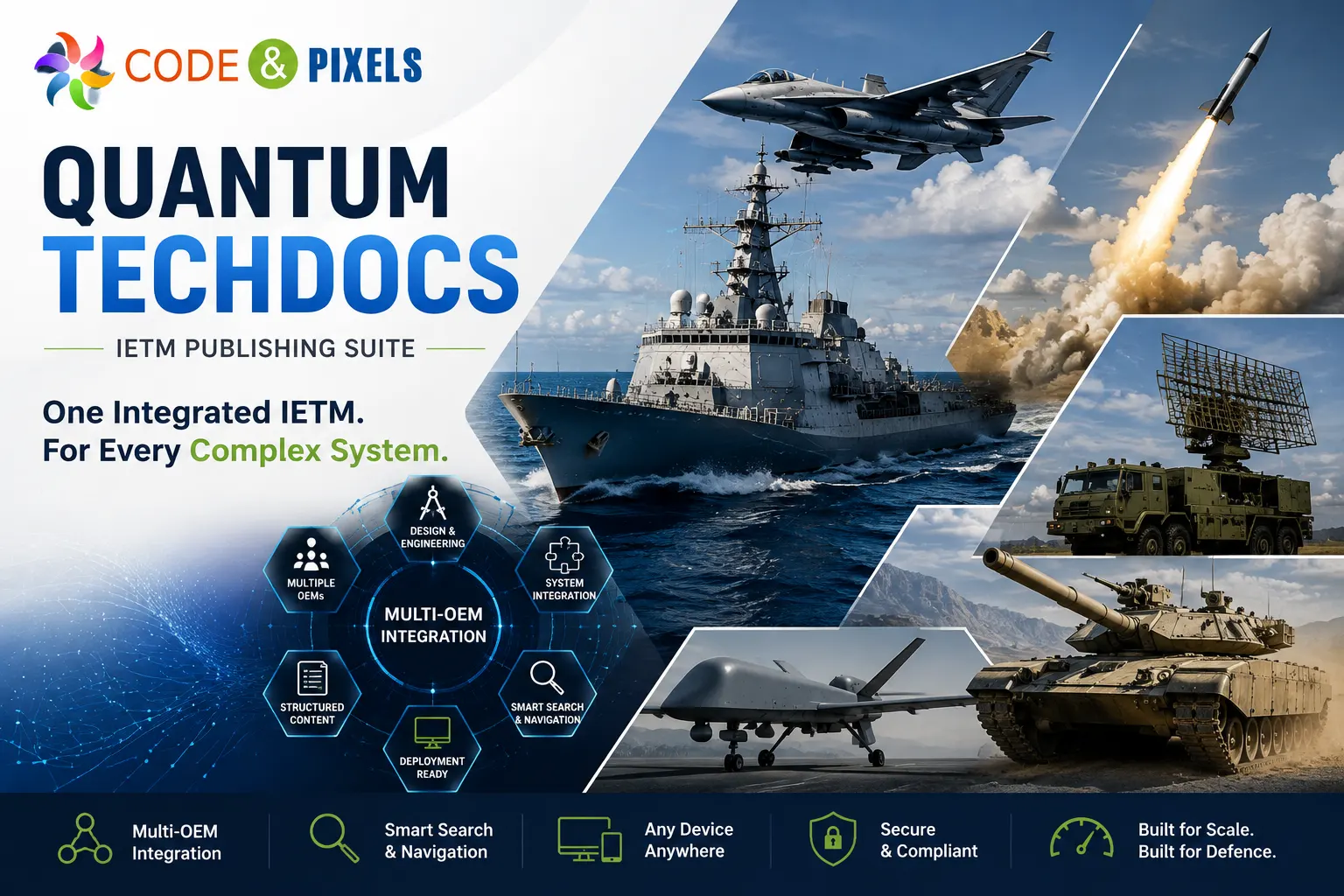 The scale of documentation can vary dramatically between programmes. A relatively compact equipment programme may require fewer than 1,000 pages. A large defence platform can exceed 10,000 pages. For extremely complex systems such as large naval platforms or major missile programmes, documentation can reach 25,000+ pages. At this scale, documentation management becomes a programme-level challenge rather than simply a publishing exercise. The IETM platform must therefore be capable of handling large volumes of information while maintaining a logical structure and efficient access.