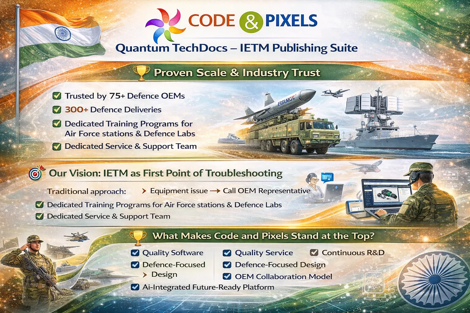 •	Every IETM has regular features i.e. Search, Bookmark, annotations, next previous, content tree, user level access, Log in screens etc •	The only IETM in india that has advanced features in IETM is Quantum TechDocs – IETM Publishing Suite. •	Quantum TechDocs - IETM Publishing Suite has unique features that no other IETM in India has i.e.  o	3d integration and 3d rotation  o	3d blowup of equipment along with 360 degrees rotation o	Advanced search and search by module  o	Related search topics, Search history o	Complete user history tracking including history tracking of topics accessed, documents accessed, Bookmarks and annotations created, offline chat with Admin, o	Dynamic colour code change, Dynamic project details change, Dynamic Client logo and Log in page change, Dynamic copy right text change  o	Multi device log in redetection o	Colour theme selection based on OEMs Logo, Font size change, full screen mode o	Admin can dynamically update module boxes and module box images  o	Dynamic hotspots, hyperlinks and content integration and database creation  o	Installation free usage  o	For advanced Shipbuilding systems integration of AI module, which requires high end systems o	Quantum TechDocs – IETM Publishing Suite is not just a IETM software but it also acts as Digital Library or centralised content repository where all documents, videos and 3d animations and images, drawings can be made available to user any time anywhere in a single click with easy to navigate user interface.