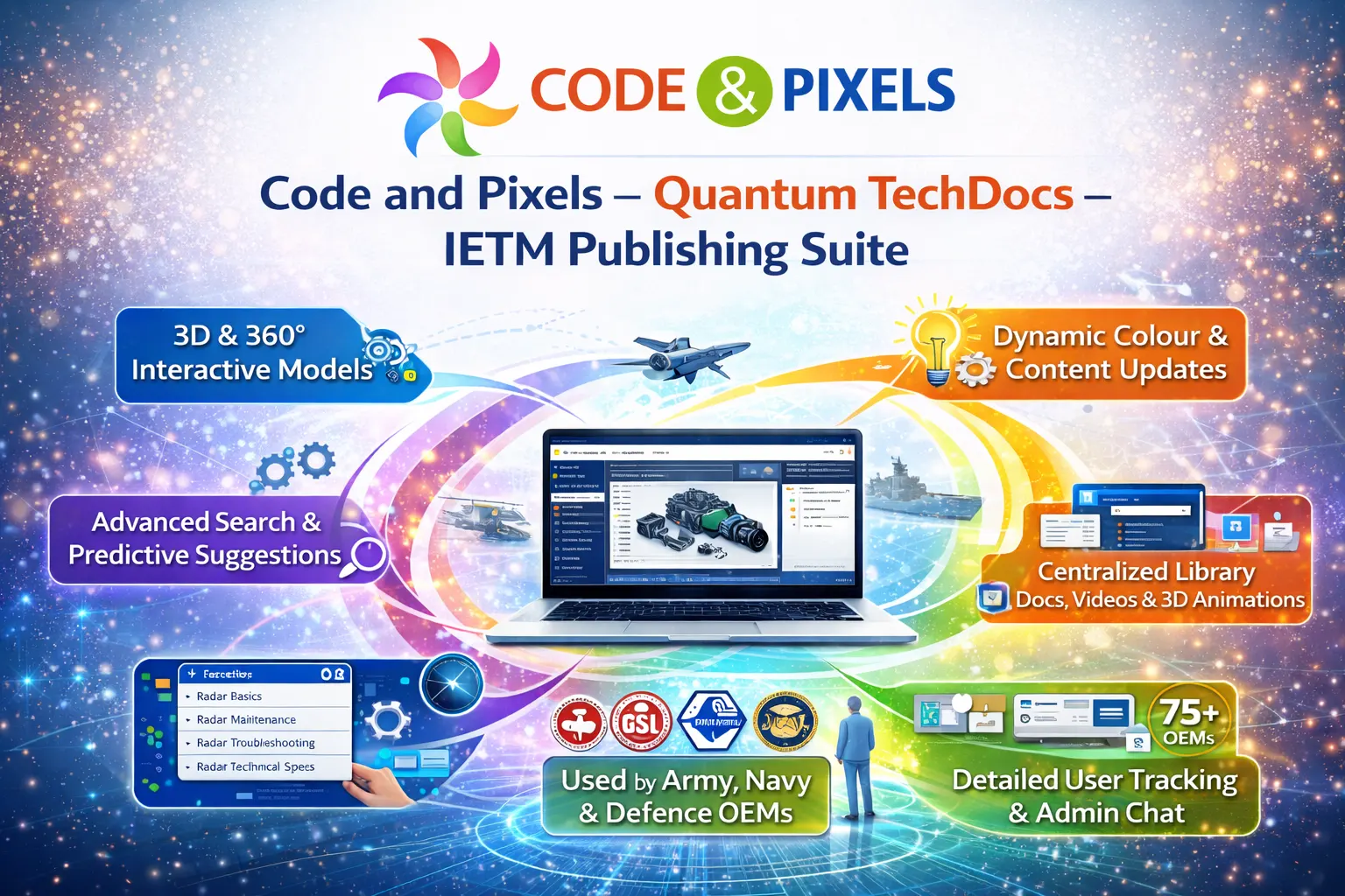 •	IETM Level 3 or 4, JSG 0852 INDIAN standard  •	Trusted by over 75 plus OEMs and Defence Labs •	Used for 300 plus Defence deliveries of various defence related equipment’s like  o	Missiles  o	Missiles Subsystems  o	Riffles o	Armoured vehicles  o	UAV o	Underwater UAV o	Ship building  o	RADARs o	Firefighting  o	Water treatment machinery  o	Nuclear domain  o	Pumps  o	Motors  •	Software was supplied to Airforce, ARMY and NAVY. Quantum Tech Docs is the only software which was used by all 3 defence wings of Indian Defence •	Indian defence prestigious projects like, AGNI, AKASH, BrahMos, MRSAM (IAF) used Code and Pixels Quantum Tech Docs  •	Shipyards like Hindustan Shipyard Limited also used the Quantum TechDocs Software and many more other shipyards like GRSE, GSL, MDL has also used the IETM through the OEMs  •	Quantum techdocs is the only IETM software that supports 3d fully and user need not be aware of creating 3d animations and blowup of equipment •	Quantum TechDocs – IETM Publishing Suite does not need any installation process and it is plug and play efficiency that makes user friendly and usage friendly •	Quantum TechDocs – IETM Publishing Suite requires zero programming knowledge like html or java script or any other pre requisite knowledge  •	Any person with basic computer skills can easily use the software •	Over 75 plus OEMs are using this software for their day-to-day IETM deliveries and may be more than 300 IETM projects were delivered using Quantum TechDocs – IETM Publishing Suite.
