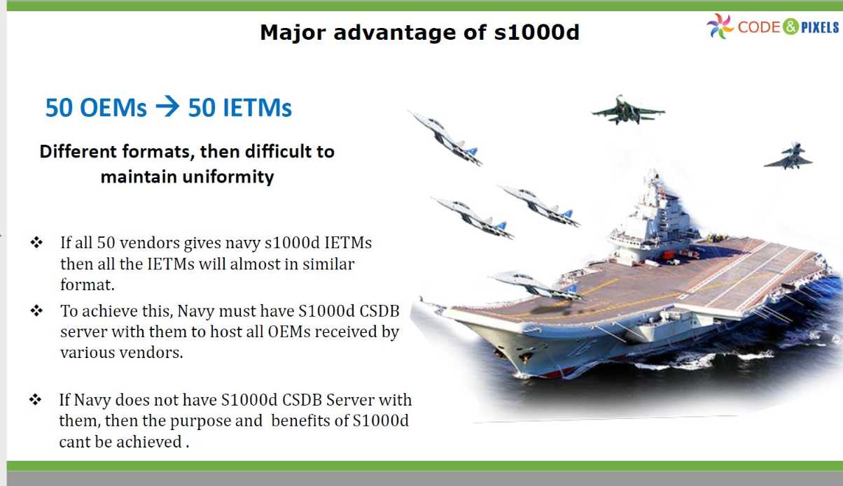IETM CSDB navy IETM data modules