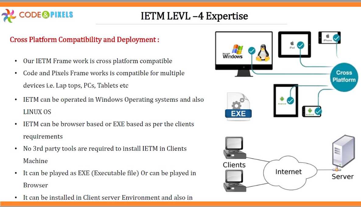 IETM cross platform
