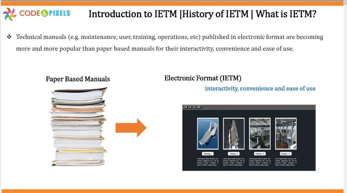 IETM history
