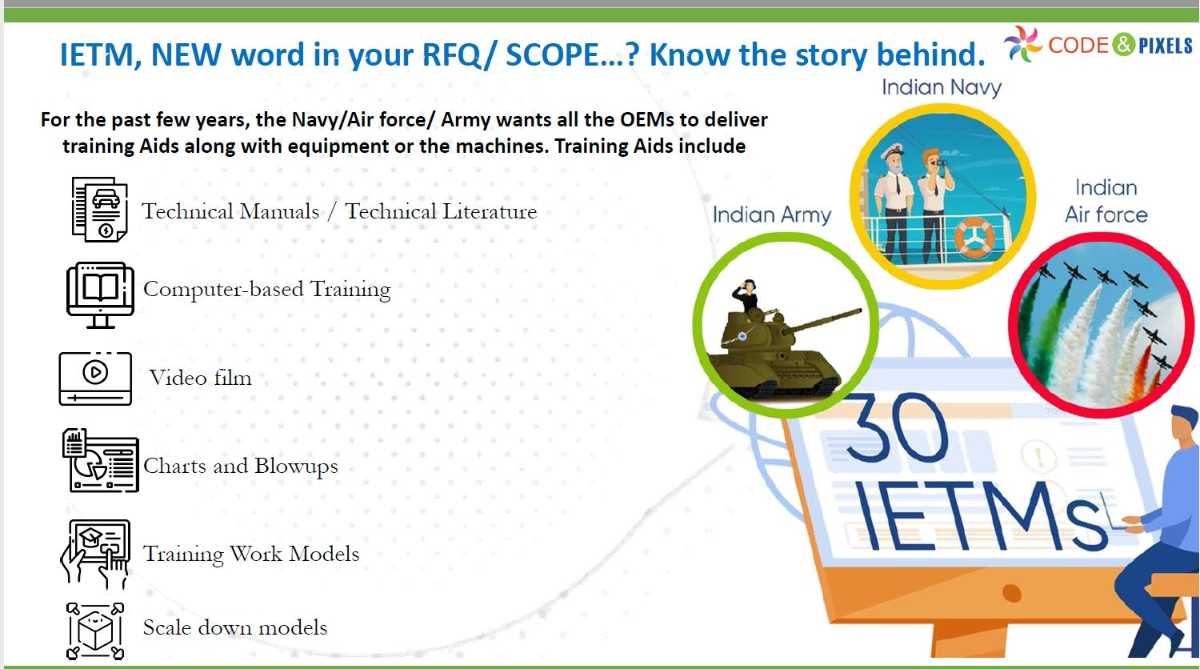 IETM scope and RFQ