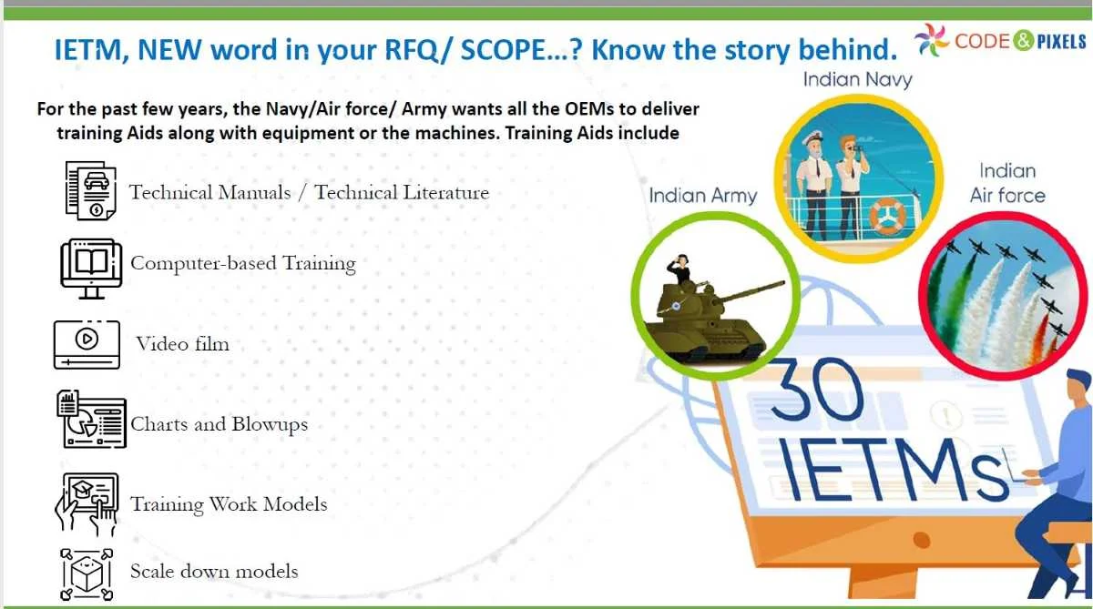 IETM scope and RFQ