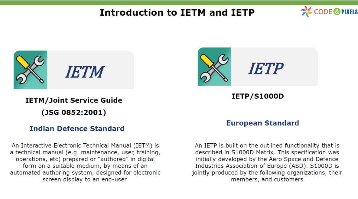 IETM vs IETP s1000d vs JSG 0852