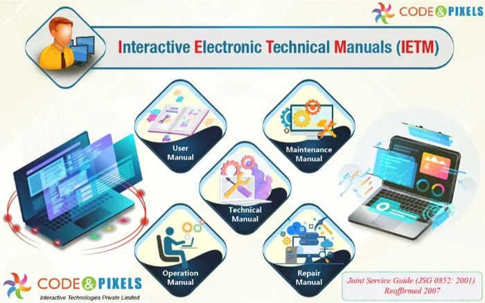 IETM-Interactive Electronic Technical Manual JSG-0852-2001 02