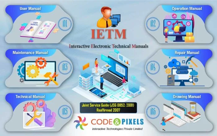 IETM-Interactive Electronic Technical Manual JSG-0852-2001 09