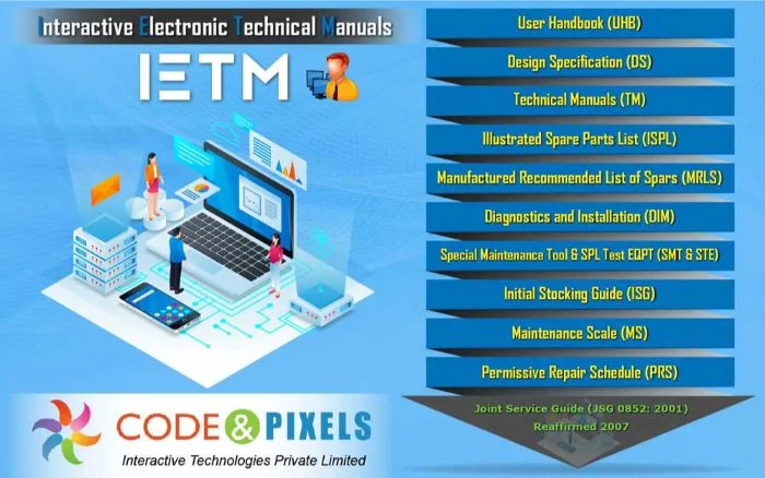 IETM-Interactive Electronic Technical Manual JSG-0852-2001 16