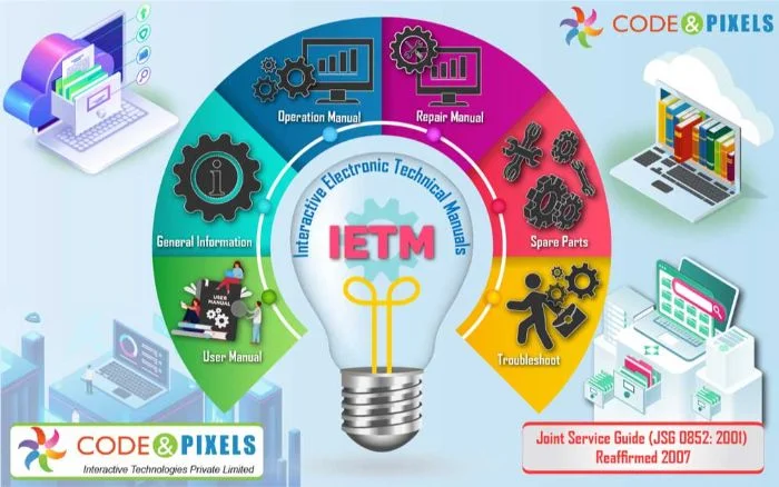 IETM-Interactive Electronic Technical Manual JSG-0852-2001 28