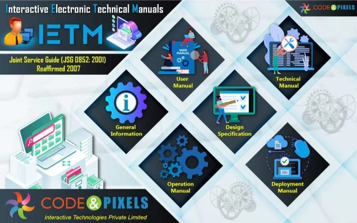 IETM-Interactive Electronic Technical Manual JSG-0852-2001 29