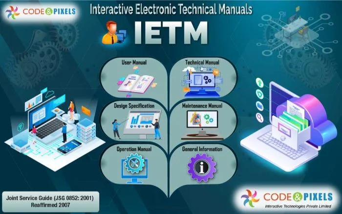 IETM-Interactive Electronic Technical Manual JSG-0852-2001 32