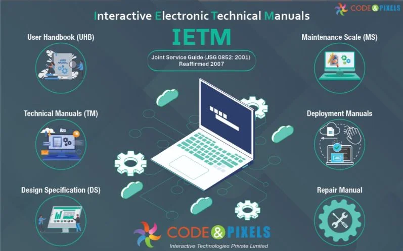 IETM-Interactive Electronic Technical Manual JSG-0852-2001 49