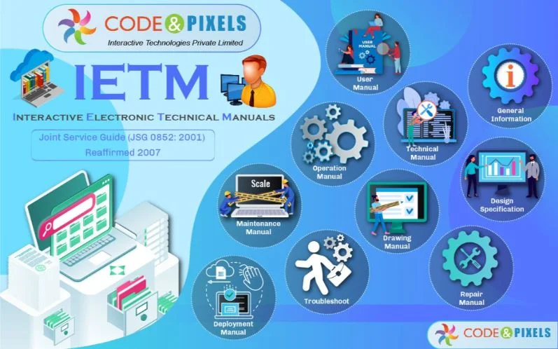 IETM-Interactive Electronic Technical Manual JSG-0852-2001 53