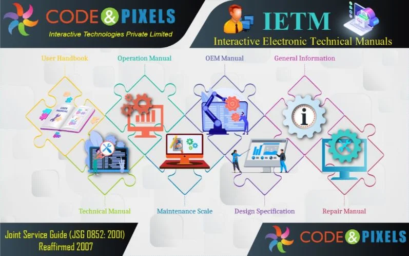 IETM-Interactive Electronic Technical Manual JSG-0852-2001 60