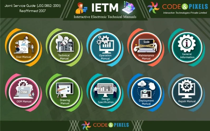 IETM-Interactive Electronic Technical Manual JSG-0852-2001 71