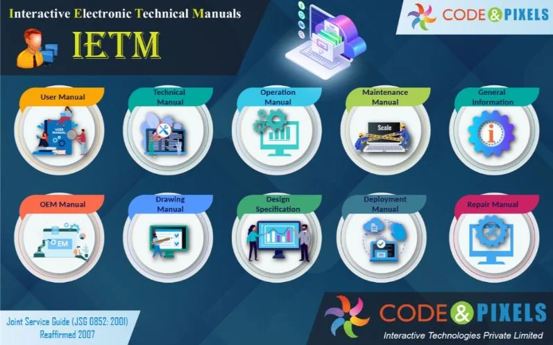 IETM-Interactive Electronic Technical Manual JSG-0852-2001 72
