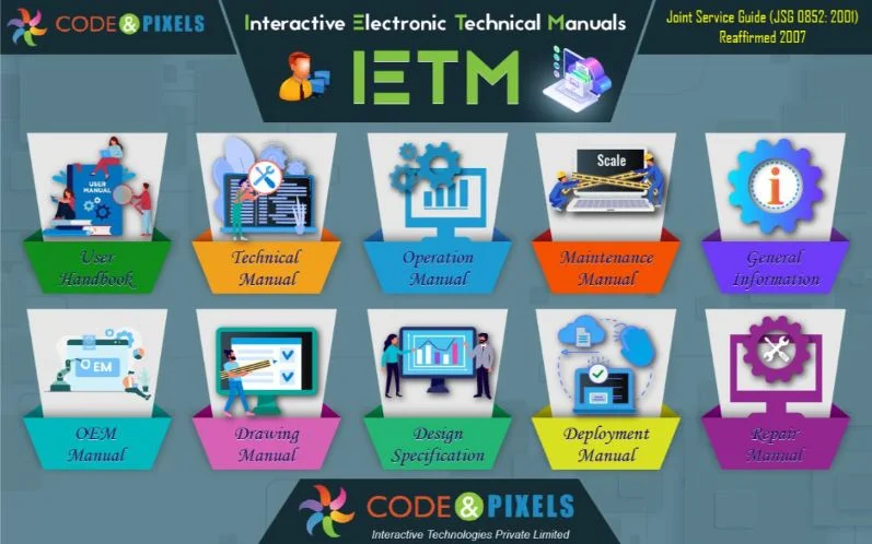 IETM-Interactive Electronic Technical Manual JSG-0852-2001 73