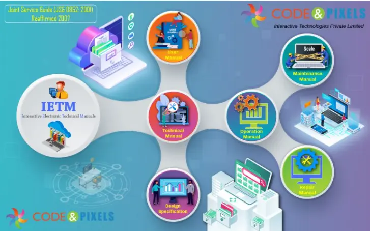  Guidelines to  OEMs