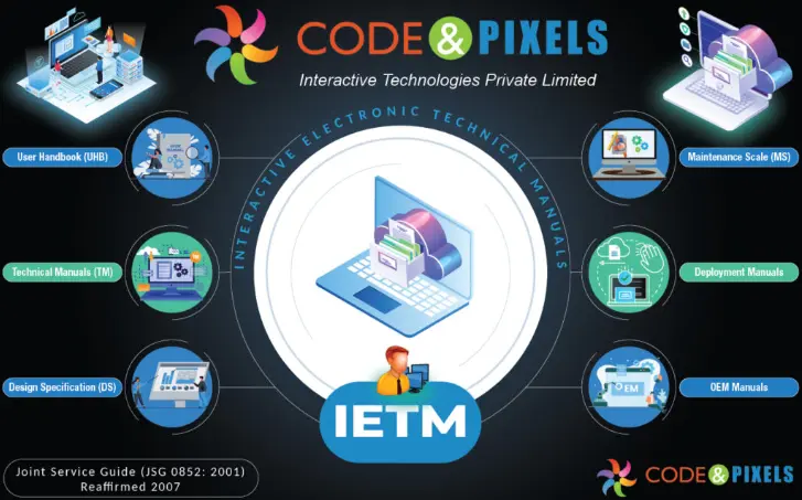 Technical Literature