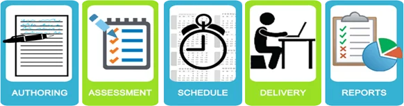 Online Examination System
