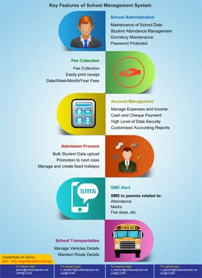 School Management Software 