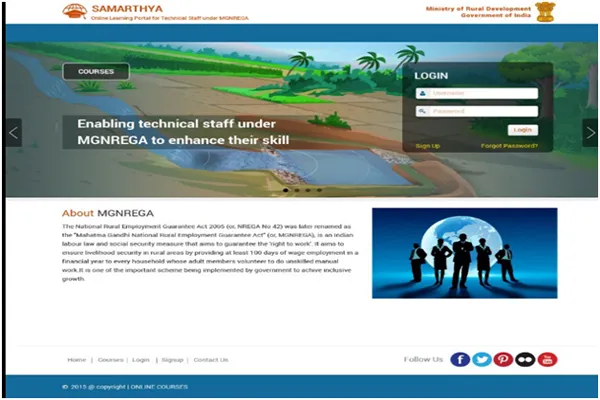 Learning Management System