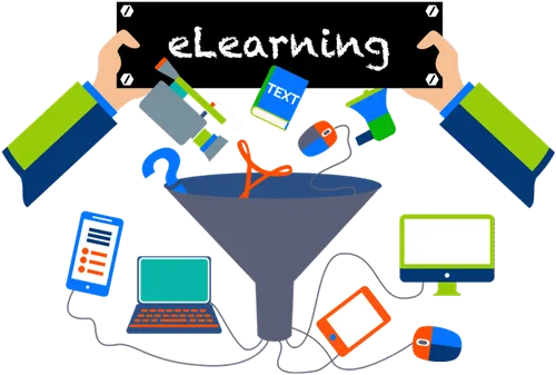 Learning Management System