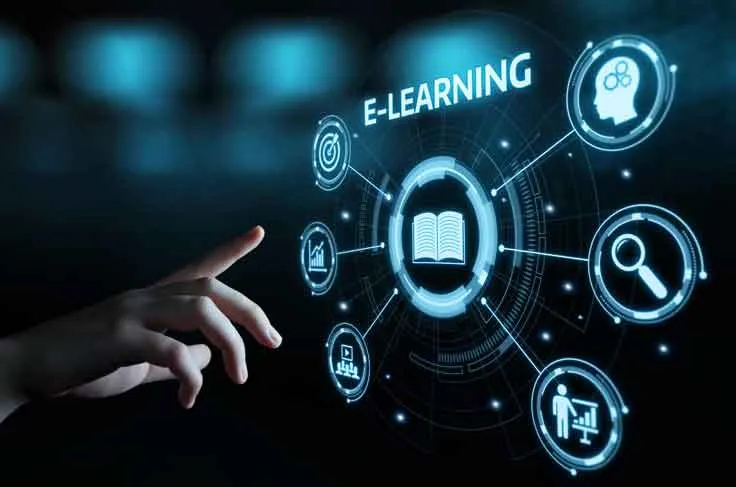 Computer Based training