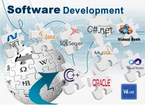Software Development